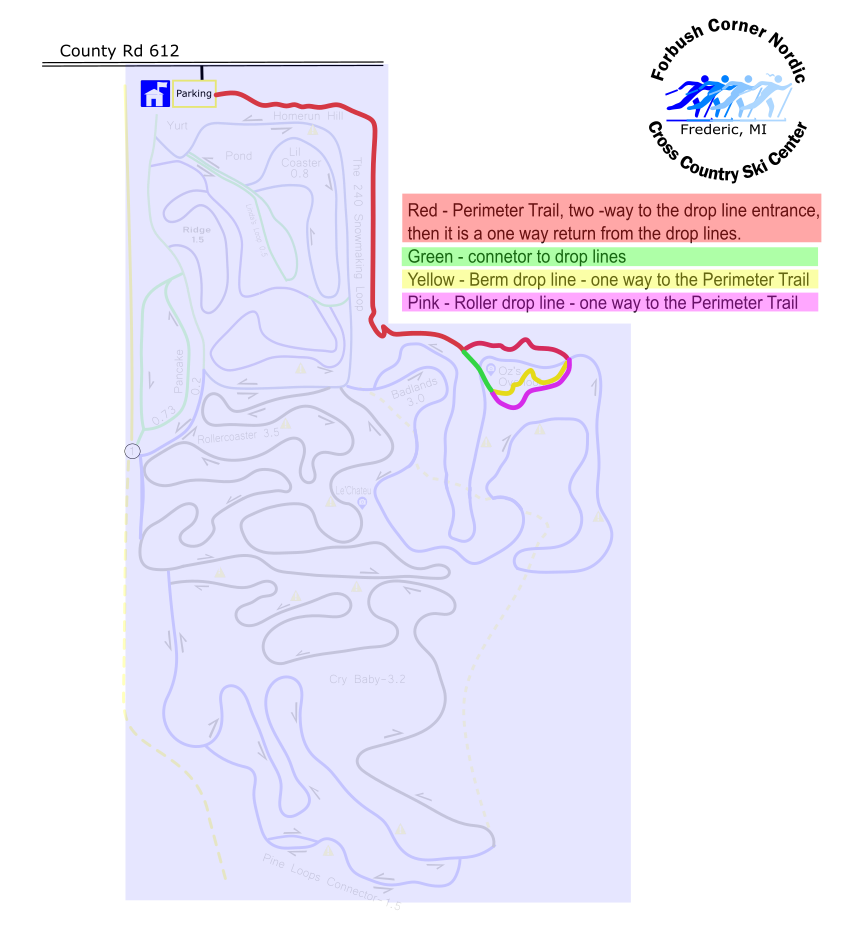 Current MTB Trails 2025